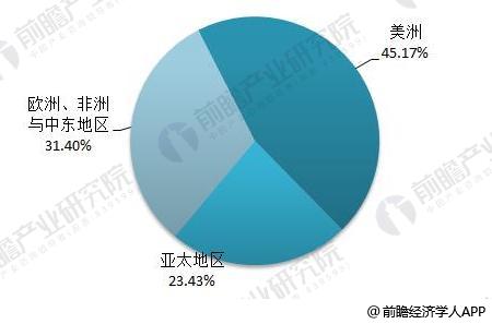 福建福星聚化工有限公司,福建省稀有氣體工業(yè)氣體銷售,半導(dǎo)體材料銷售,電子化學(xué)品哪里好 福建福星聚化工有限公司,福建省稀有氣體工業(yè)氣體銷售,半導(dǎo)體材料銷售,電子化學(xué)品哪里好